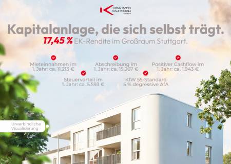 Solide Anlage in unsicheren Zeiten. Gerne erstellen wir Ihnen eine individuelle Berechnung. Solide Anlage in unsicheren Zeiten. Gerne erstellen wir Ihnen eine individuelle Berechnung.